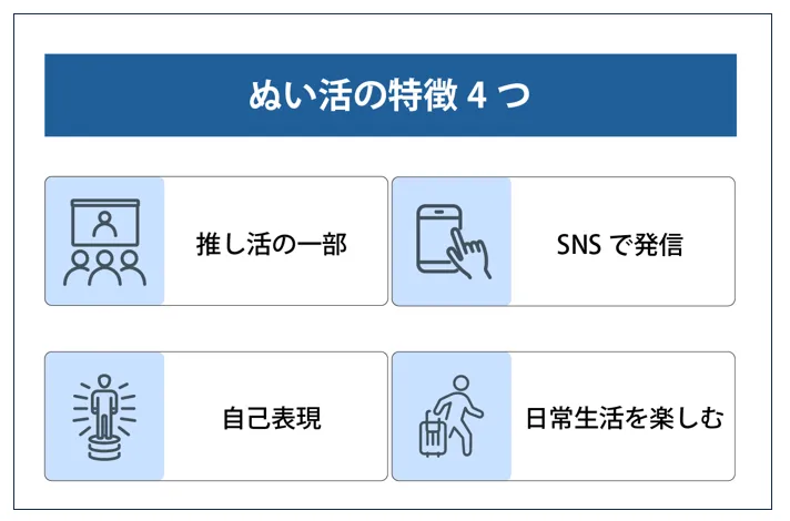 ぬい活の特徴4つ